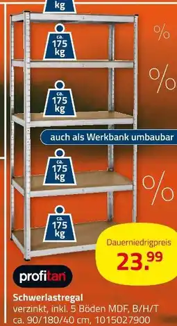 ROLLER Profitan schwerlastregal Angebot