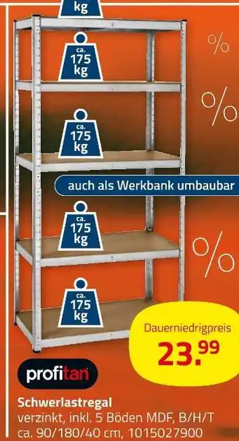 ROLLER Profitan schwerlastregal Angebot