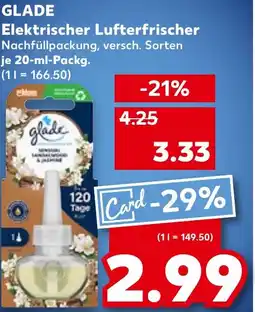 Kaufland GLADE Elektrischer Lufterfrischer Angebot