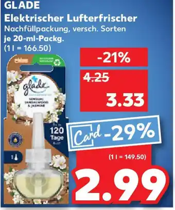 Kaufland GLADE Elektrischer Lufterfrischer Angebot