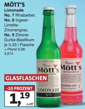 Lösch Depot MÖTT'S Limonade Angebot