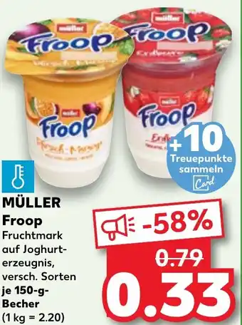 Kaufland MÜLLER Froop Angebot