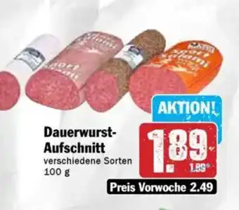 Hit Dauerwurst- Aufschnitt Angebot