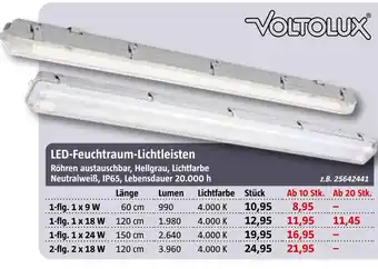 Bauhaus Voltolux led-feuchtraum-lichtleisten Angebot