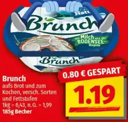 nah & gut Brunch Angebot