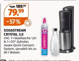 Müller Sodastream crystal 3.0 Angebot