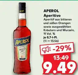 Kaufland APEROL Aperitivo Angebot