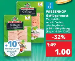 Kaufland WIESENHOF Geflügelwurst Angebot