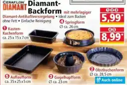 Norma CERAFLON DIAMANT Kasten- Kuchenform/ Gugelhupfform/ Obstkuchenform Angebot