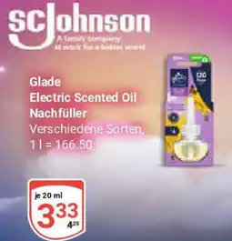 Globus ScJohnson Glade Electric Scented Oil Nachfüller Angebot