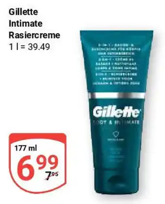 Globus Gillette Intimate Rasiercreme Angebot