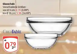 Globus CREATABLE Glasschale Angebot