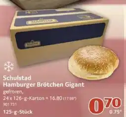 Selgros Schulstad Hamburger Brötchen Gigant Angebot