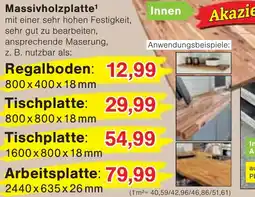 Wiglo Wunderland Massivholzplatte Angebot