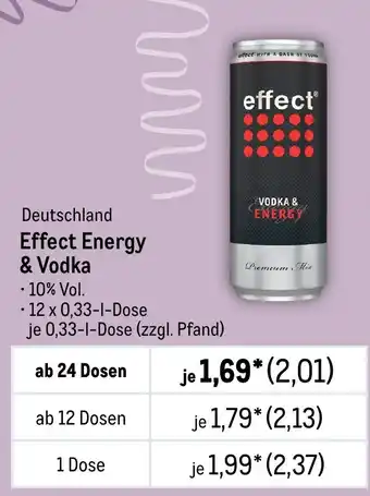 METRO Effect Energy & Vodka Angebot