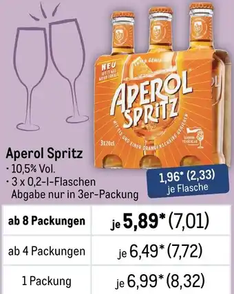 METRO Aperol Spritz Angebot