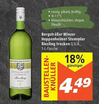 Marktkauf Bergsträßer Winzer Heppenheimer Stemmler Riesling Trocken Angebot