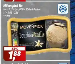 Simmel Mövenpick Eis Angebot