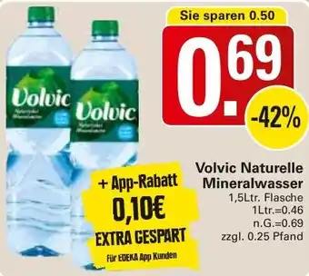 WEZ Volvic Naturelle Mineralwasser Angebot