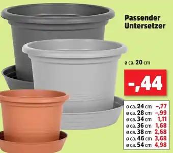 Thomas Philipps Passender Untersetzer Angebot