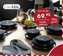 Möbel Buss CREATABLE Kombi- service Angebot