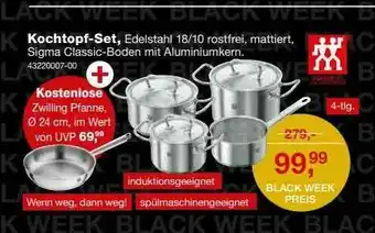 Möbel Schulenburg Kochtopf-set Angebot