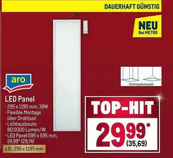 METRO Aro Led Panel Angebot