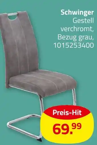 ROLLER Schwinger Angebot