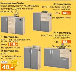 Möbel Inhofer Kommoden-serie Angebot