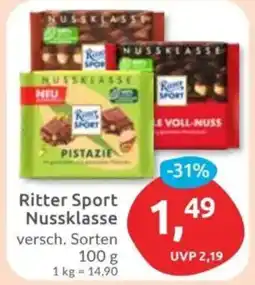 Budni Ritter Sport Nussklasse Angebot