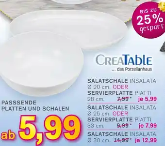 KODi Platten und Schalen Angebot