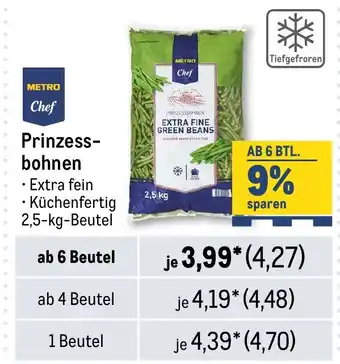 METRO METRO Chef Prinzessbohnen Angebot