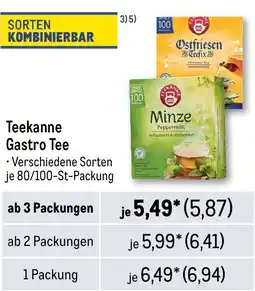 METRO Teekanne Gastro Tee Angebot