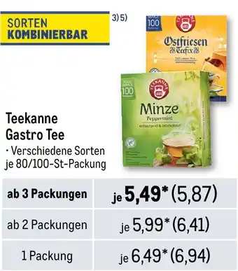 METRO Teekanne Gastro Tee Angebot