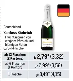 METRO Schloss Biebrich Angebot