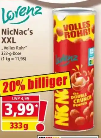 Norma Lorenz NicNac's XXL Angebot