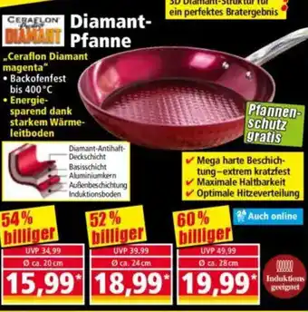 Norma CERAELON Diamant- Pfanne Angebot