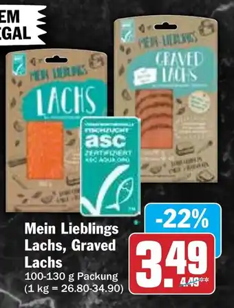 Hit Mein Lieblings Lachs, Graved Lachs Angebot