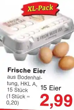 Jawoll Frische Eier Angebot