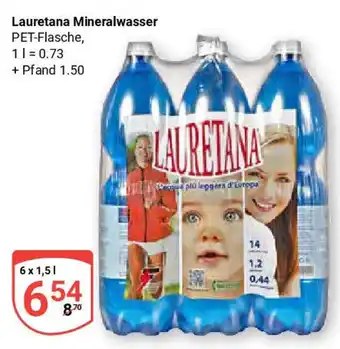 Globus Lauretana Mineralwasser Angebot