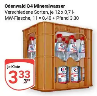 Globus Odenwald Q4 Mineralwasser Angebot