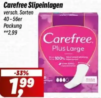 Simmel Carefree Slipeinlagen Angebot