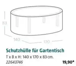 Bauhaus Schutzhülle für Gartentisch Angebot