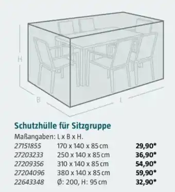 Bauhaus Schutzhülle für Sitzgruppe Angebot