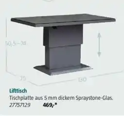 Bauhaus Tischplatte aus 5 mm dickem Spraystone-Glas. Angebot