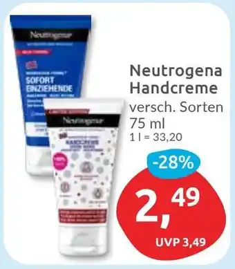 Budni Neutrogena Handcreme Angebot