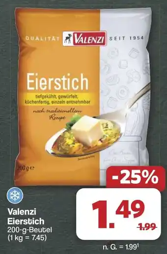 Famila Nord West Valenzi Eierstich Angebot