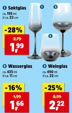 Thomas Philipps Glas Angebot