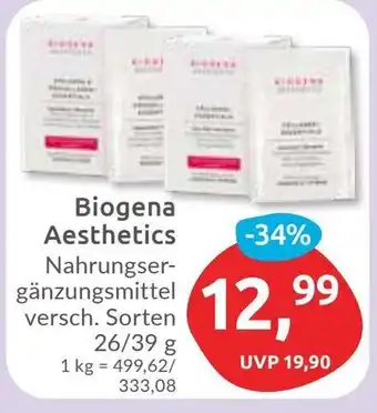 Budni Biogena Aesthetics Angebot