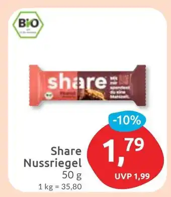 Budni Share Nussriegel Angebot